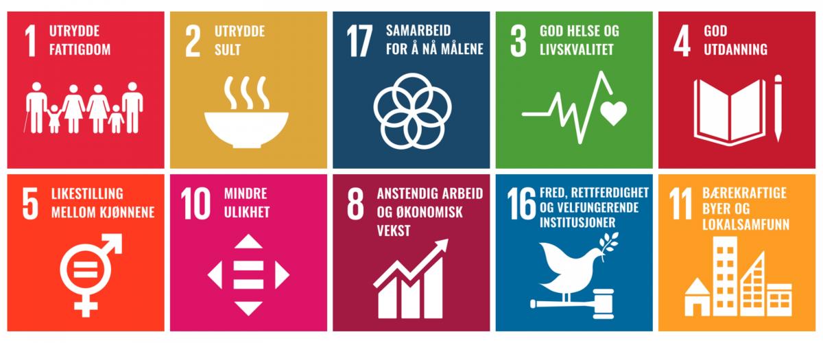 Sosial bærekraft GIA7.jpg