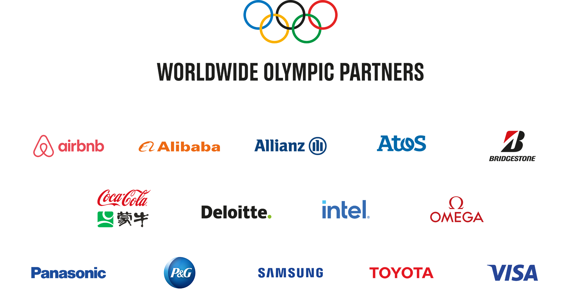 Olympic partner board.png