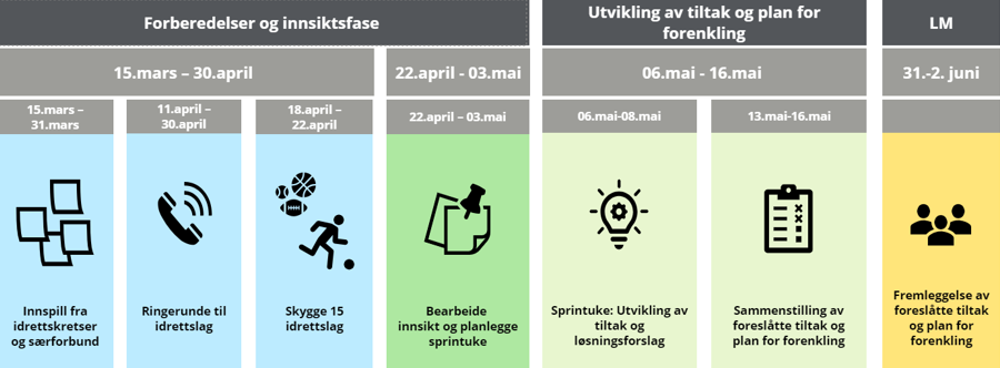 graf bilde.PNG