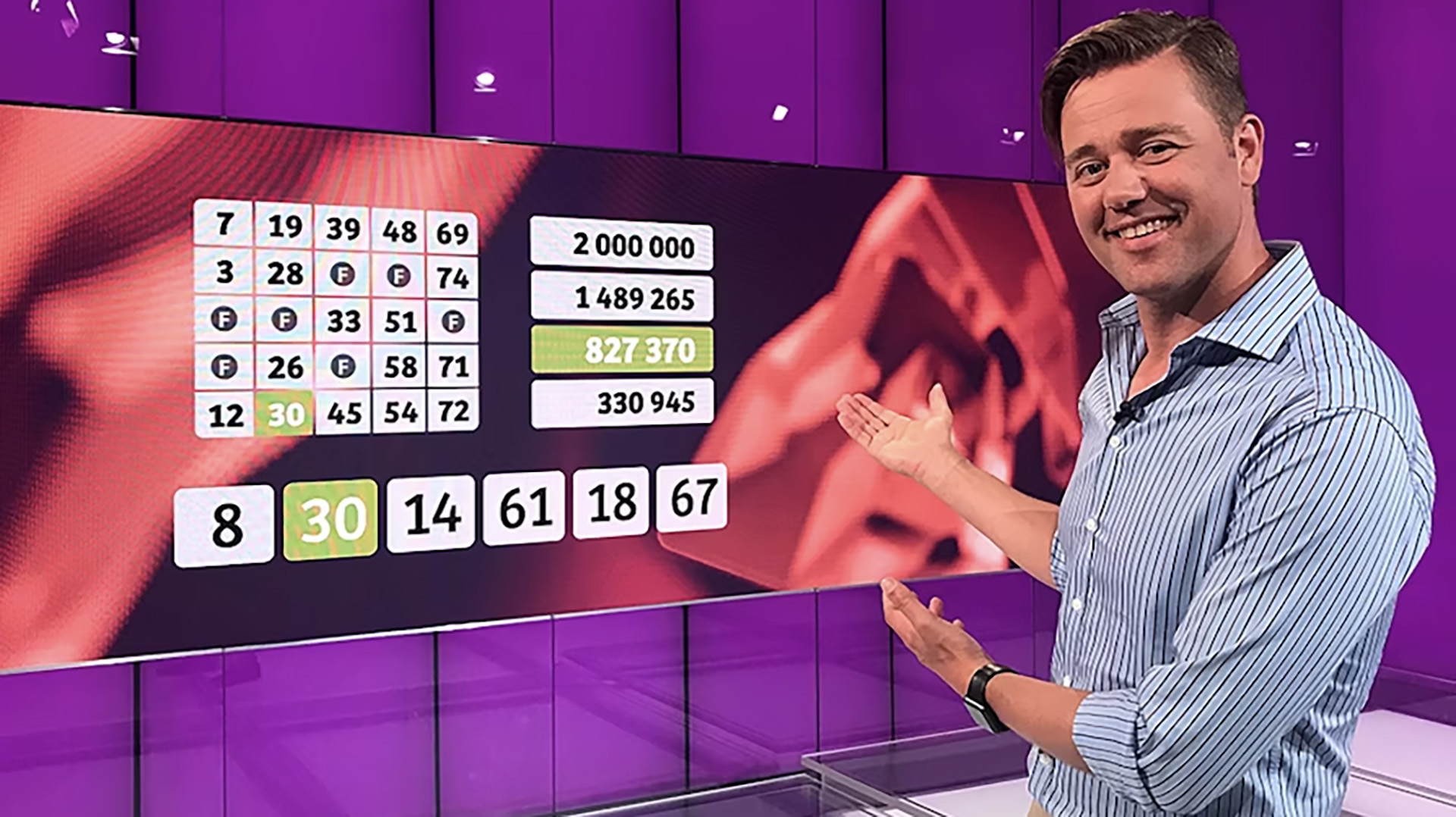 Foto: Norsk Tipping
