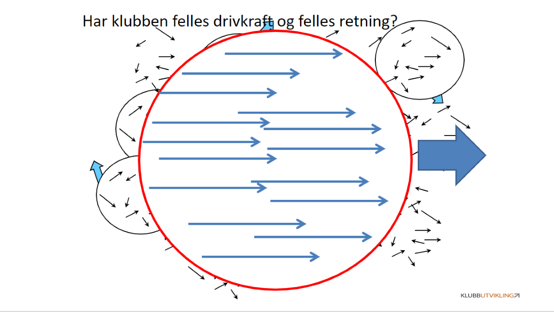 virksomhetsplan