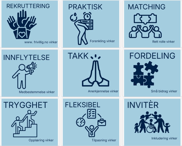 Bilde av plakater, se samme som i dokumentlista